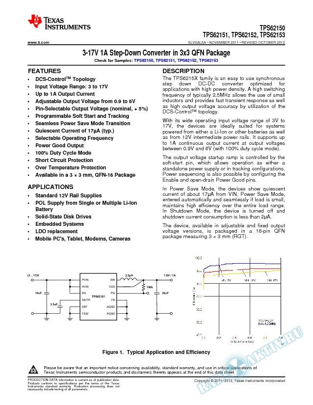 3-17V 1A 3MHz Step-Down Converter in 3x3 QFN Package (Rev. A)