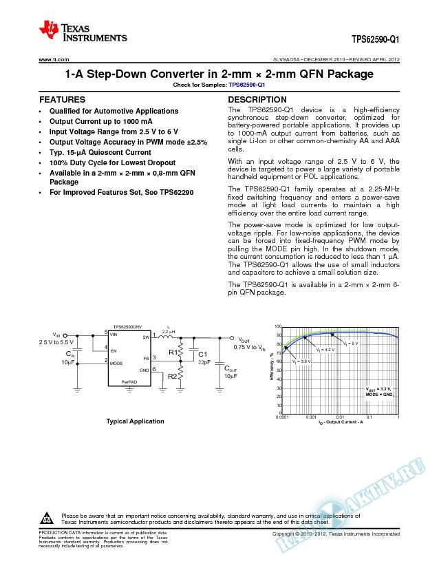 1A Step-Down Converter in 2 x 2 SON Package (Rev. A)