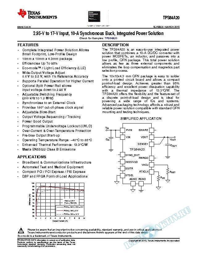 2.95-V to 17-V Input, 10-A Synchronous Buck, Integrated Power Solution