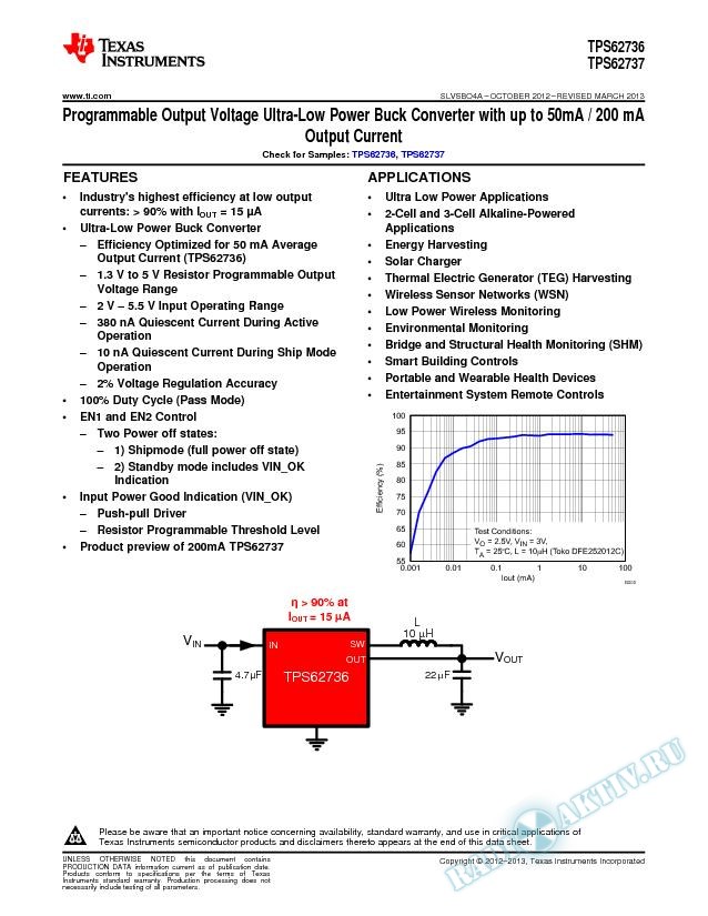 Programmable Output Voltage Ultra-Low Power Buck Converter with 50mA Load (Rev. A)