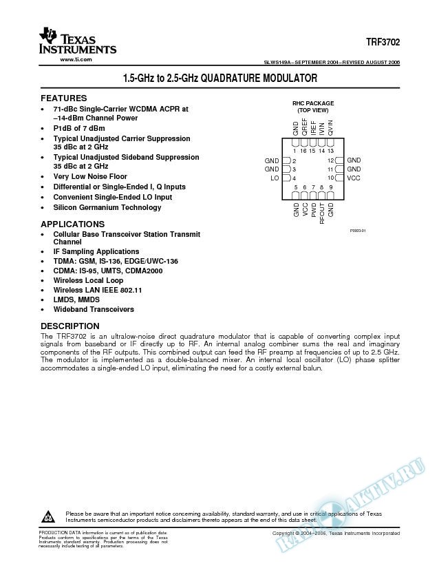 1.5 GHz - 2.5 GHz Quadrature Modulator (Rev. A)