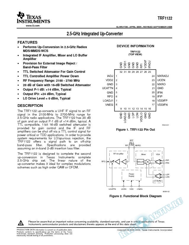 2.5-GHz Integrated Up-Converter (Rev. B)