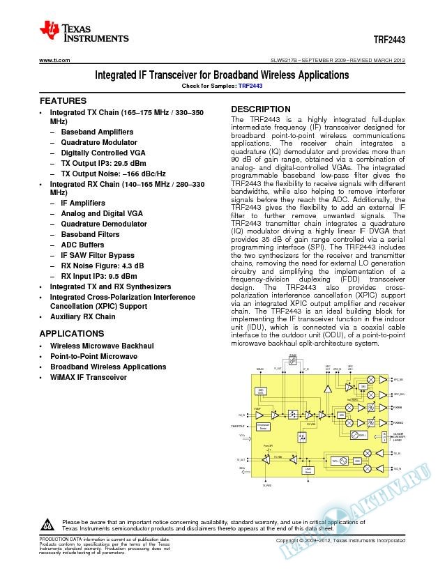 TRF2443 IF Transceiver for Broadband Wireless Application (Rev. B)