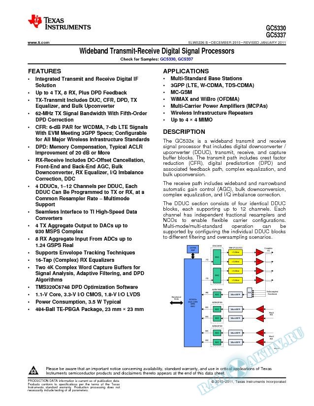 5330 Wideband Digital Tx and Rx Processor (Rev. B)