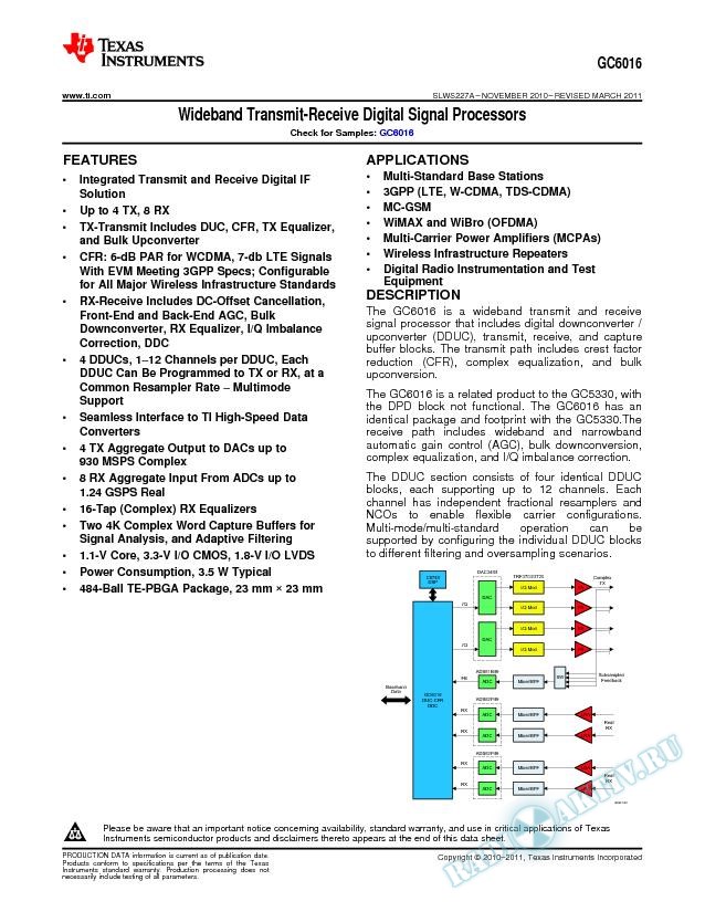 GC6016 Wideband Transmit-Receive Digital Signal Processors (Rev. A)