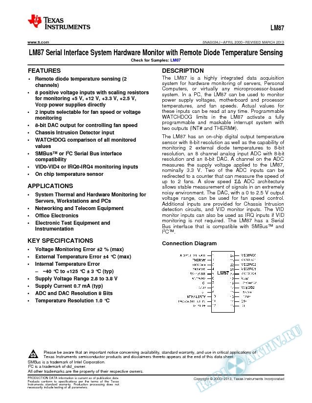 LM87 Serial Interface Sys Hardware Monitor w/Remote Diode Temp Sensing (Rev. J)