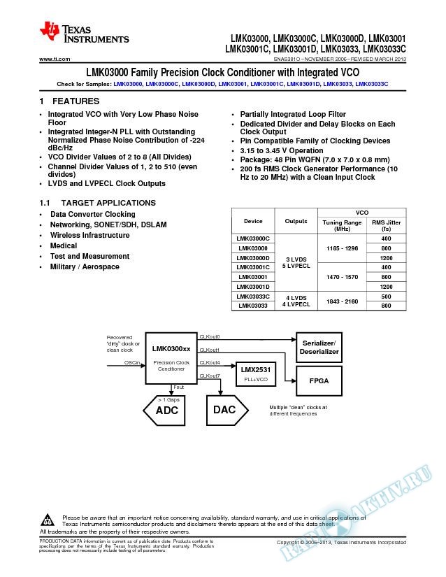 LMK03000 Family Precision Clock Conditioner with Integrated VCO (Rev. O)
