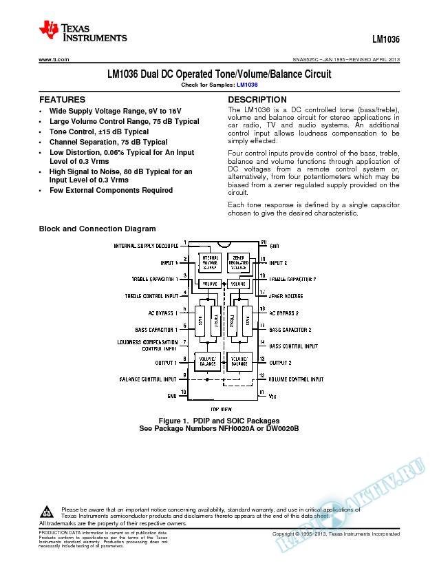 LM1036 Dual DC Operated Tone/Volume/Balance Circuit (Rev. C)