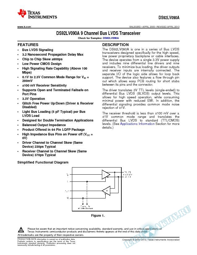 DS92LV090A 9 Channel Bus LVDS Transceiver (Rev. D)