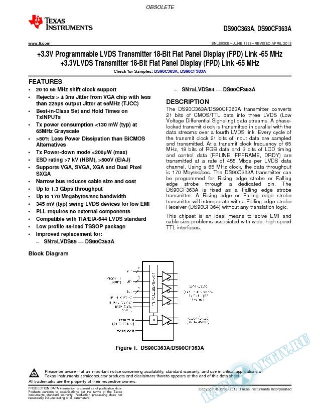 DS90C363A/CF363 3.3V Prog LVDS Trans 18Bit FPD Link - 65MHz (Rev. E)