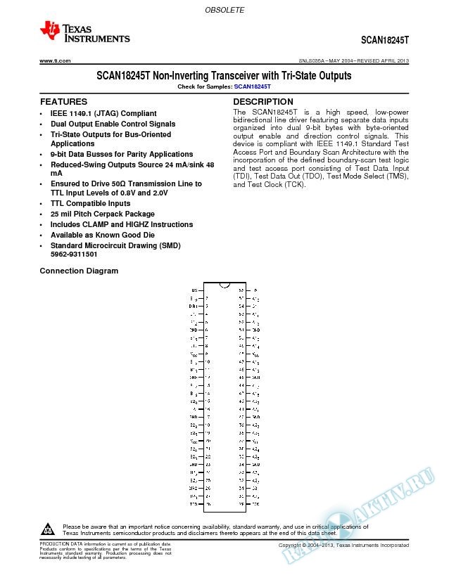 SCAN18245T Non-Inverting Transceiver with TRI-STATE Outputs (Rev. A)