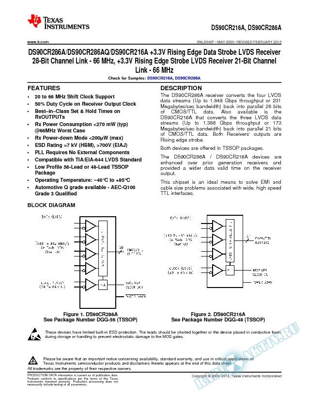 DS90CR286A 3.3V Ris Edg Data Strb LVDS Rcvr 28-Bit/21-Bit Chan Link  66MHz (Rev. F)