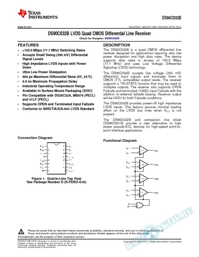 DS90C032B LVDS Quad CMOS Differential Line Receiver (Rev. C)