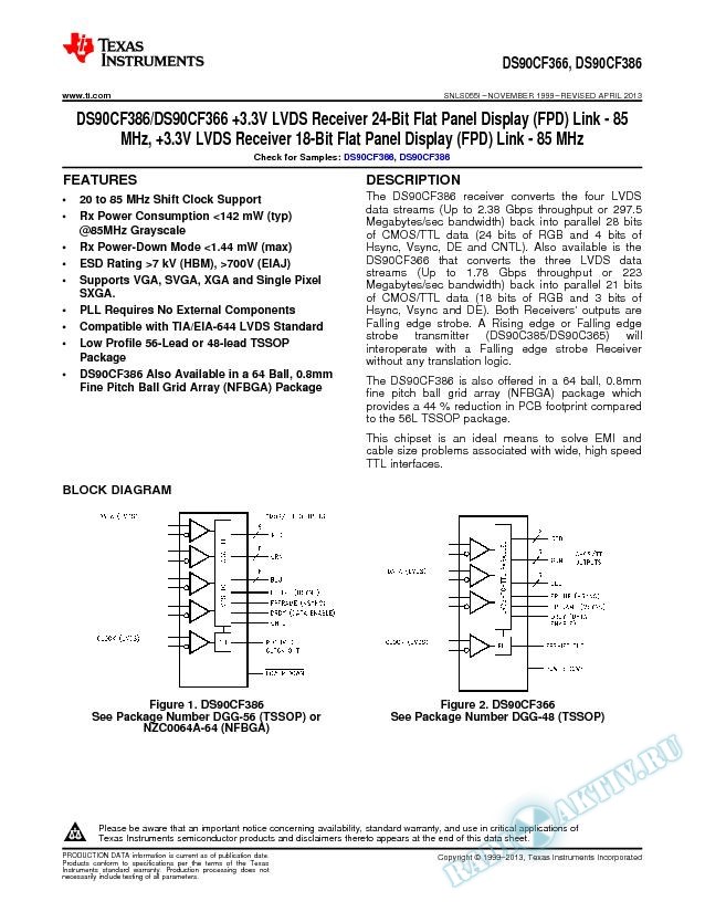 3.3V LVDS Rcvr 24Bit/18Bit  FPDLink - 85 MHz (Rev. I)