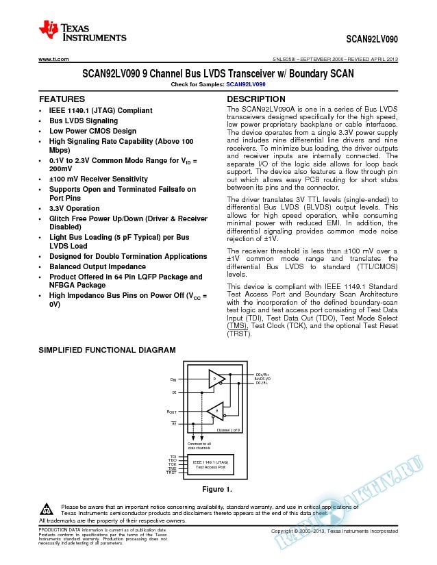 SCAN92LV090 9 Channel Bus LVDS Transceiver w/ Boundary SCAN (Rev. I)