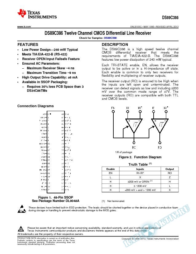 DS89C386 Twelve Channel CMOS Differential Line Receiver (Rev. C)