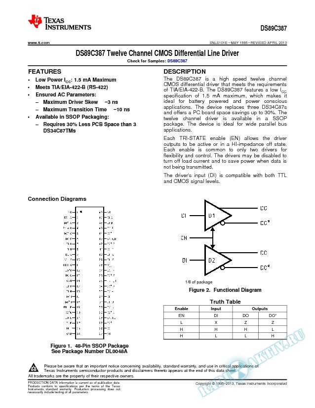 DS89C387 Twelve Channel CMOS Differential Line Driver (Rev. E)