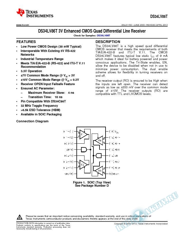 DS34LV86T 3V Enhanced CMOS Quad Differential Line Receiver (Rev. D)