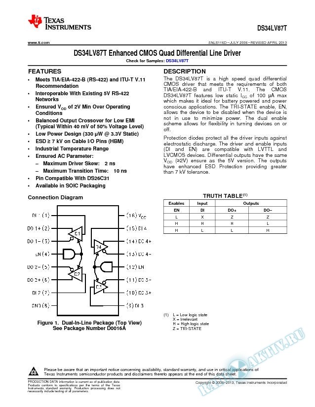 DS34LV87T Enhanced CMOS Quad Differential Line Driver (Rev. D)
