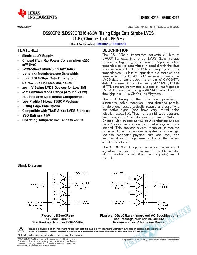 DS90CR215/216 3.3V Rising Edge Data Strobe LVDS 21Bit Chanlnk - 66MHz (Rev. D)