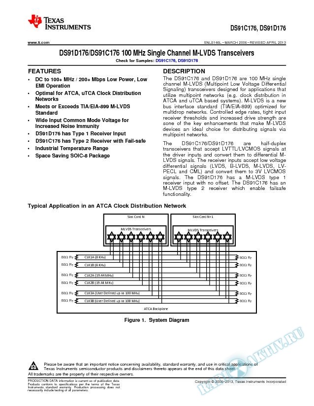 DS91D176/DS91C176  100 MHz Single Channel M-LVDS Transceivers (Rev. L)