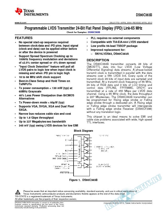 DS90C383B 3.3V Prog LVDS Trans 24-Bit FPD Link-65 MHz (Rev. G)