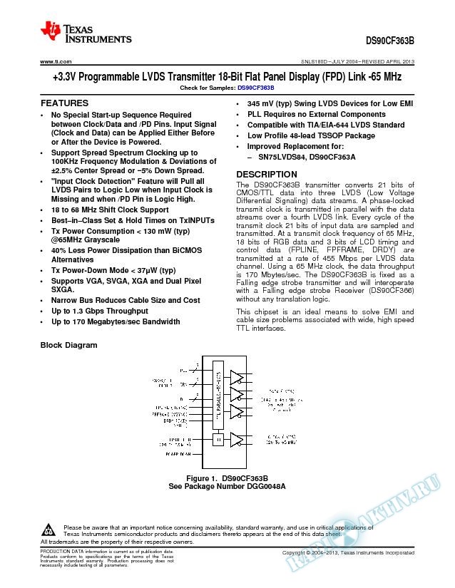 DS90CF363B 3.3V Prog LVDS Transm 18-Bit FPDLink -65 MHz (Rev. D)