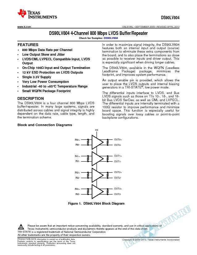 DS90LV804 4-Channel 800 Mbps LVDS Buffer/Repeater (Rev. L)