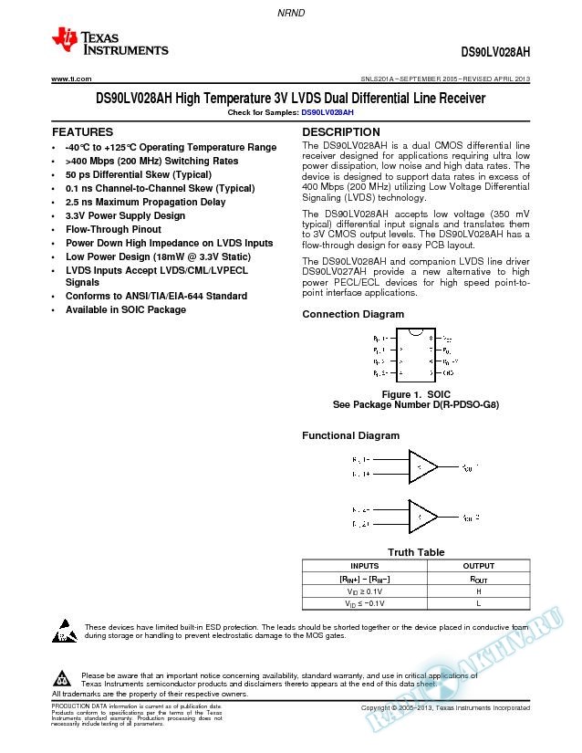 DS90LV028AH High Temperature 3V LVDS Dual Differential Line Receiver (Rev. A)