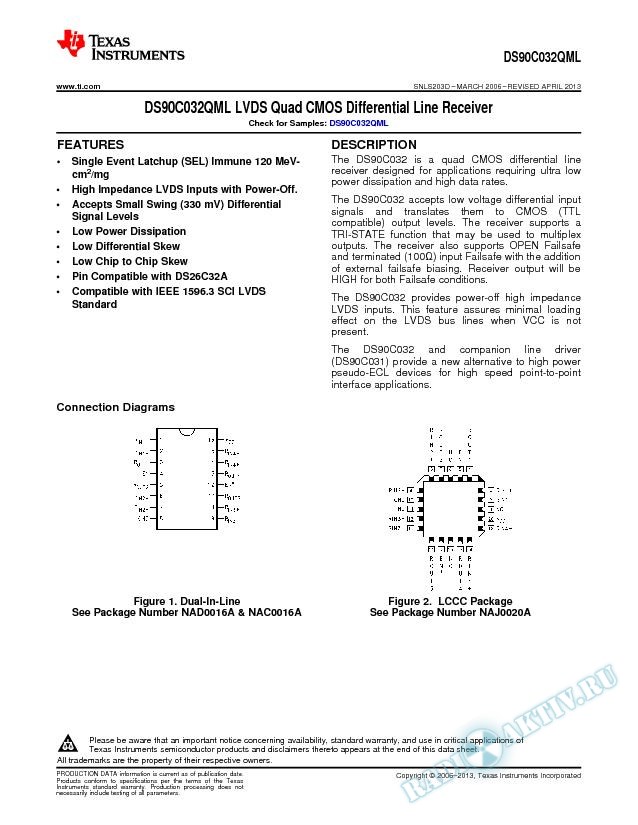 DS90C032QML  LVDS Quad CMOS Differential Line Receiver (Rev. D)