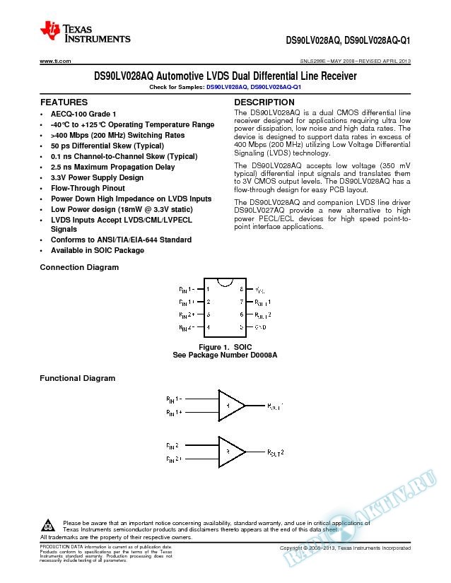 DS90LV028AQ Automotive LVDS Dual Differential Line Receiver (Rev. E)