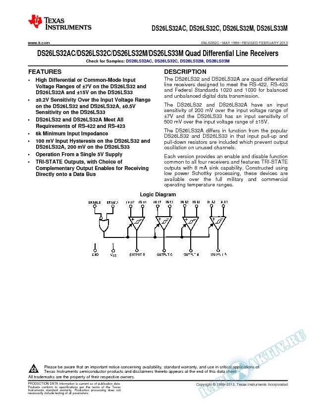 DS26LS32AC/DS26LS32C/DS26LS32M/DS26LS33M Quad Differential Line Receivers (Rev. C)