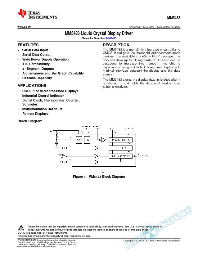 MM5483 Liquid Crystal Display Driver (Rev. E)