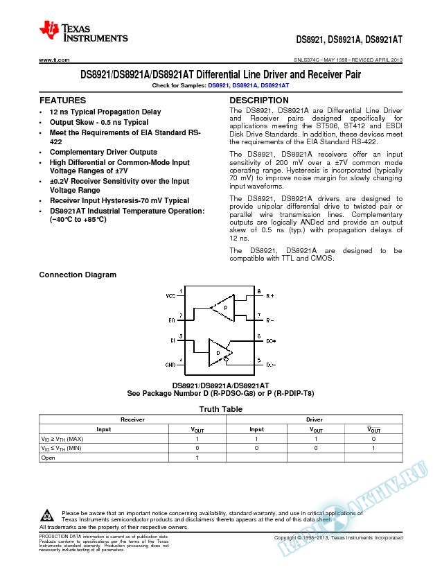 DS8921/DS8921A/DS8921AT Differential Line Driver and Receiver Pair (Rev. C)