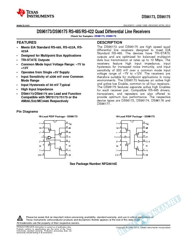 DS96173/DS96175 RS-485/RS-422 Quad Differential Line Receivers (Rev. C)
