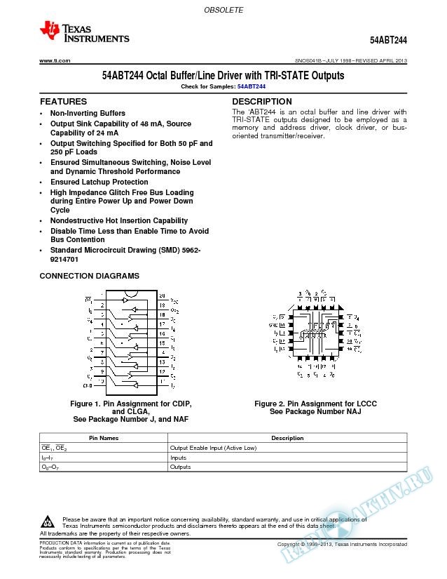 54ABT244 Octal Buffer/Line Driver with  TRI-STATE  Outputs (Rev. B)