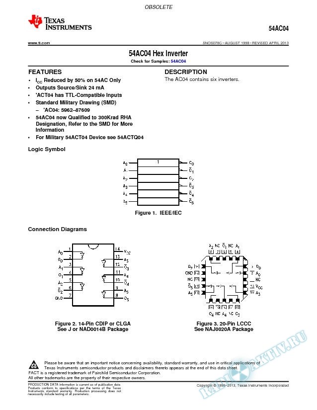 54AC04 Hex Inverter (Rev. C)