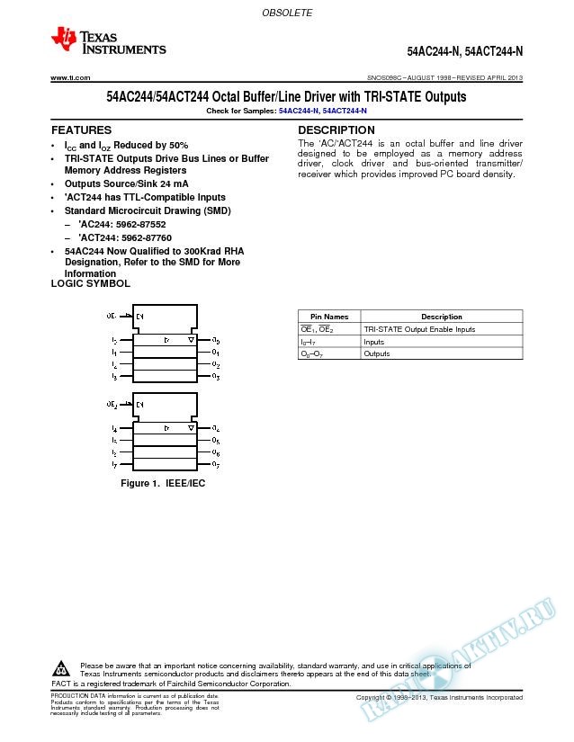 54AC244/54ACT244 Octal Buffer/Line Driver with  TRI-STATE  Outputs (Rev. C)