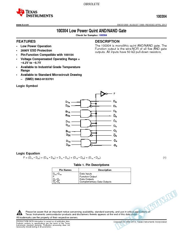 100304 Low Power Quint AND/NAND Gate (Rev. B)
