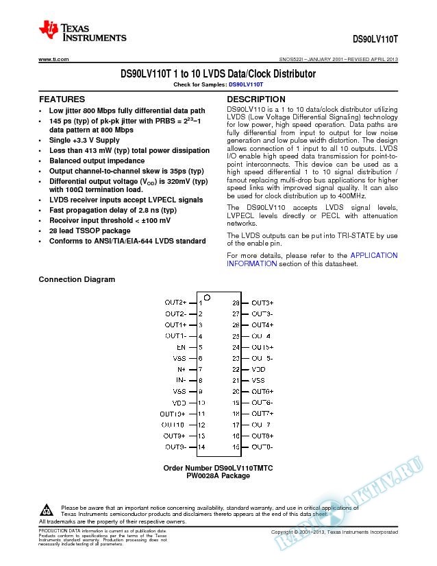 DS90LV110T 1 to 10 LVDS Data/Clock Distributor (Rev. I)
