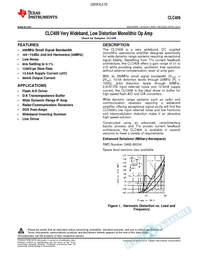 CLC409 Very Wideband, Low Distortion Monolithic Op Amp (Rev. E)