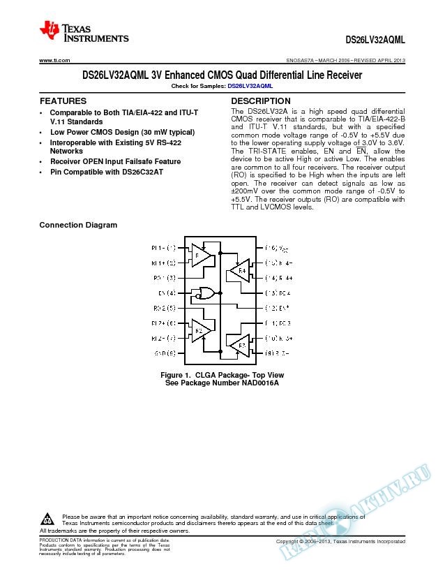 DS26LV32AQML 3V Enhanced CMOS Quad Differential Line Receiver (Rev. A)