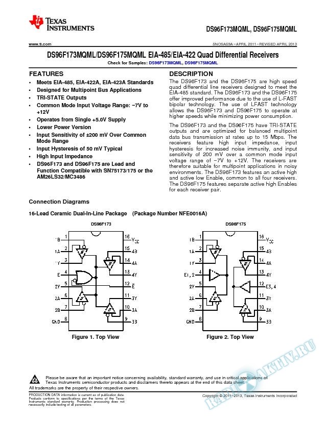 DS96F173MQML/DS96F175MQML EIA-485/EIA-422 Quad Differential Receivers (Rev. A)