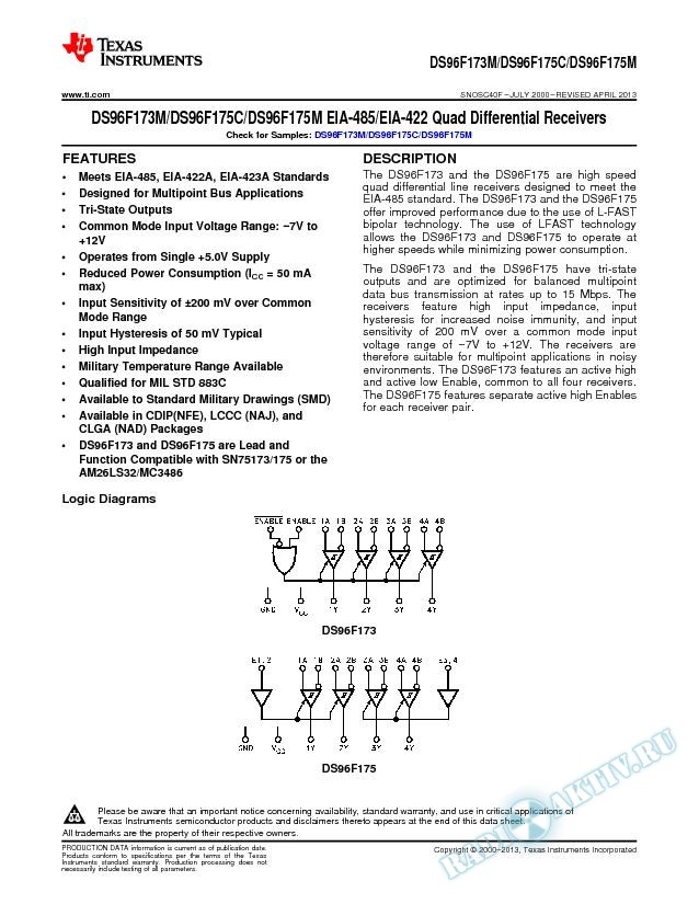 DS96F173M/DS96F175C/DS96F175M EIA-485/EIA-422 Quad Differential Receivers (Rev. F)