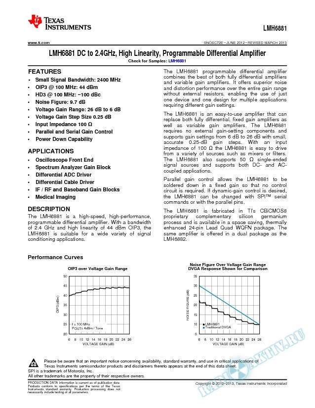 LMH6881 2.4GHz Programmable Differential Amplifier with Gain Control (Rev. E)