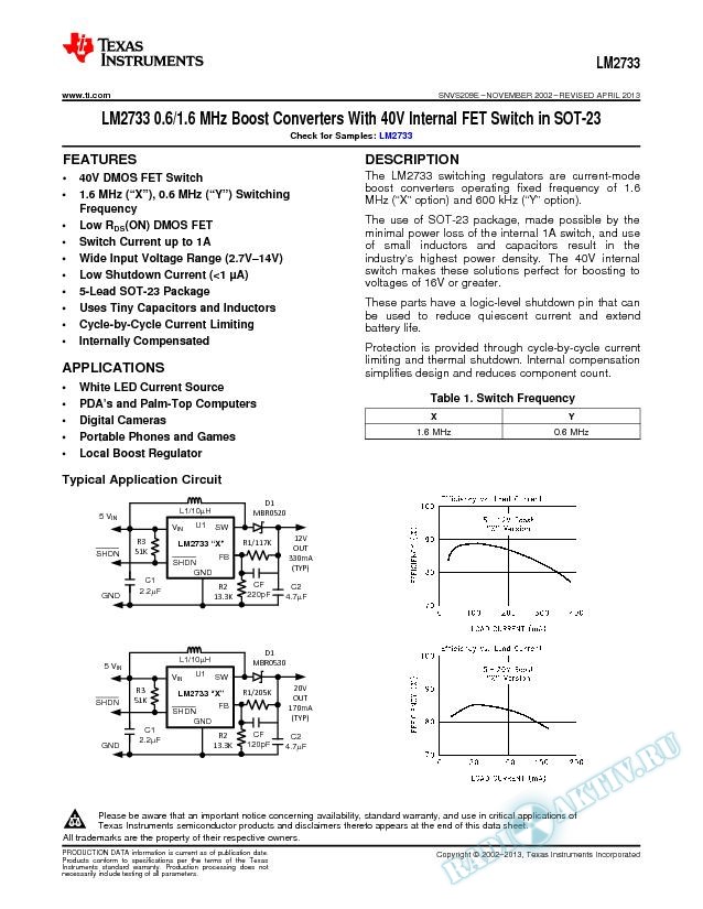 LM2733 0.6/1.6 MHz Boost Converters With 40V Internal FET Switch in SOT-23 (Rev. E)