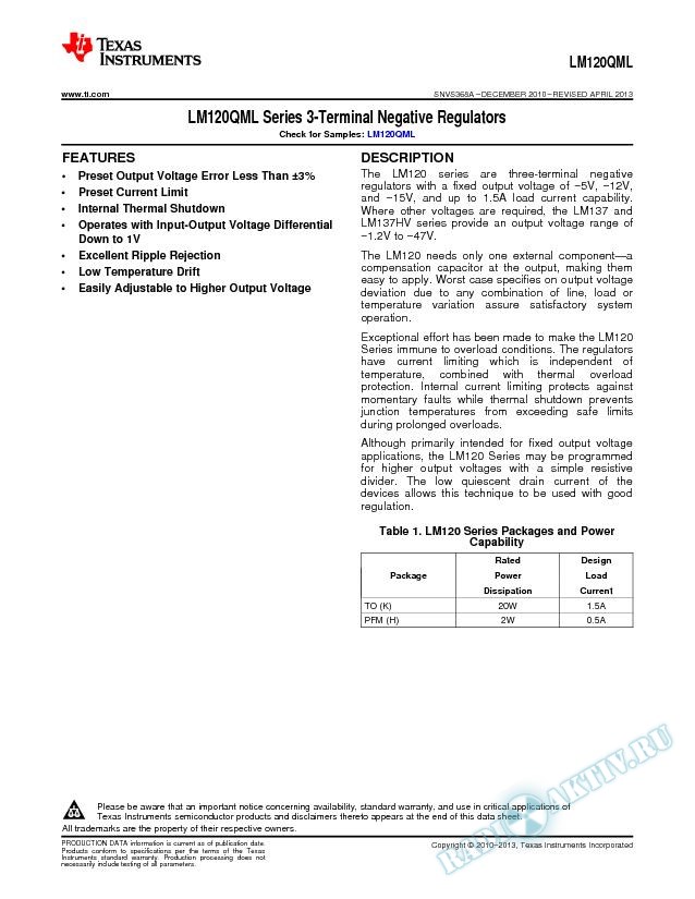 LM120QML Series 3-Terminal Negative Regulators (Rev. A)