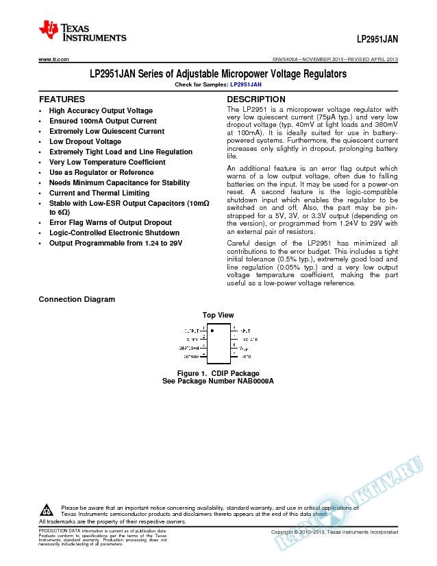 LP2951JAN Series of Adjustable Micropower Voltage Regulators (Rev. A)