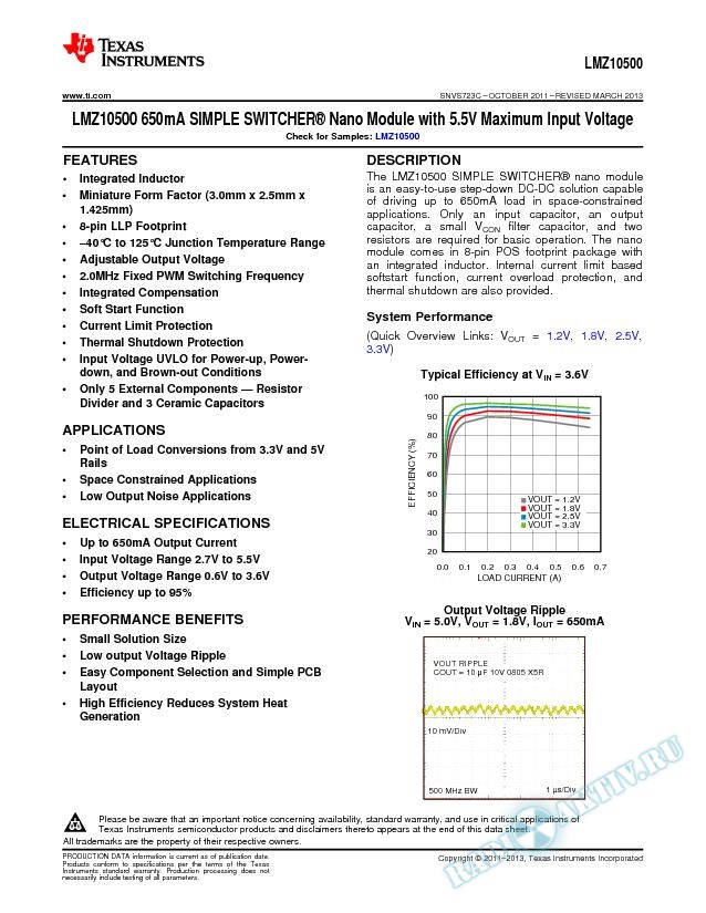 LMZ10500 650mA SIMPLE SWITCHERВ® Nano Module with 5.5V Maximum Input Voltage (Rev. C)