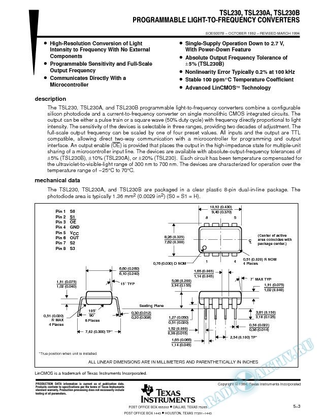 Programmable Light-to-Frequency Converters (Rev. B)